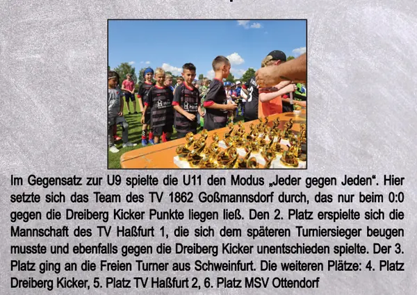 Bericht zum U11-Turnier mit Foto von der Pokalübergabe
