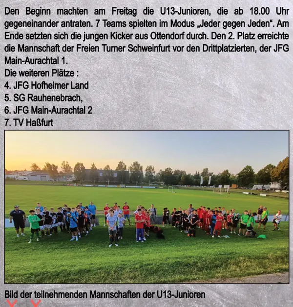 Bericht zum ersten Turniertag mit Gruppenfoto der teilnehmenden U13-Mannschaften auf dem Sportplatz
