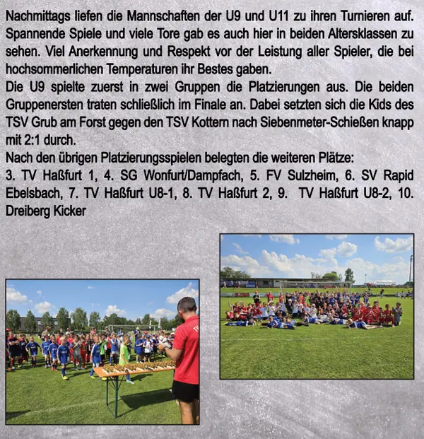 Bericht zum U9-Turnier mit zwei Fotos von der Siegerehrung